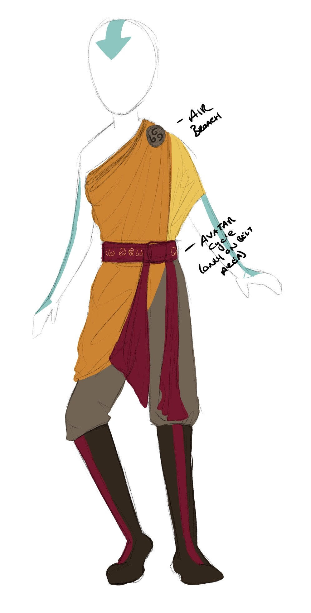 Avatar Aang Costume Design